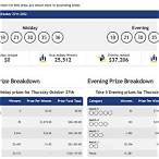 lottery numbers for today evening